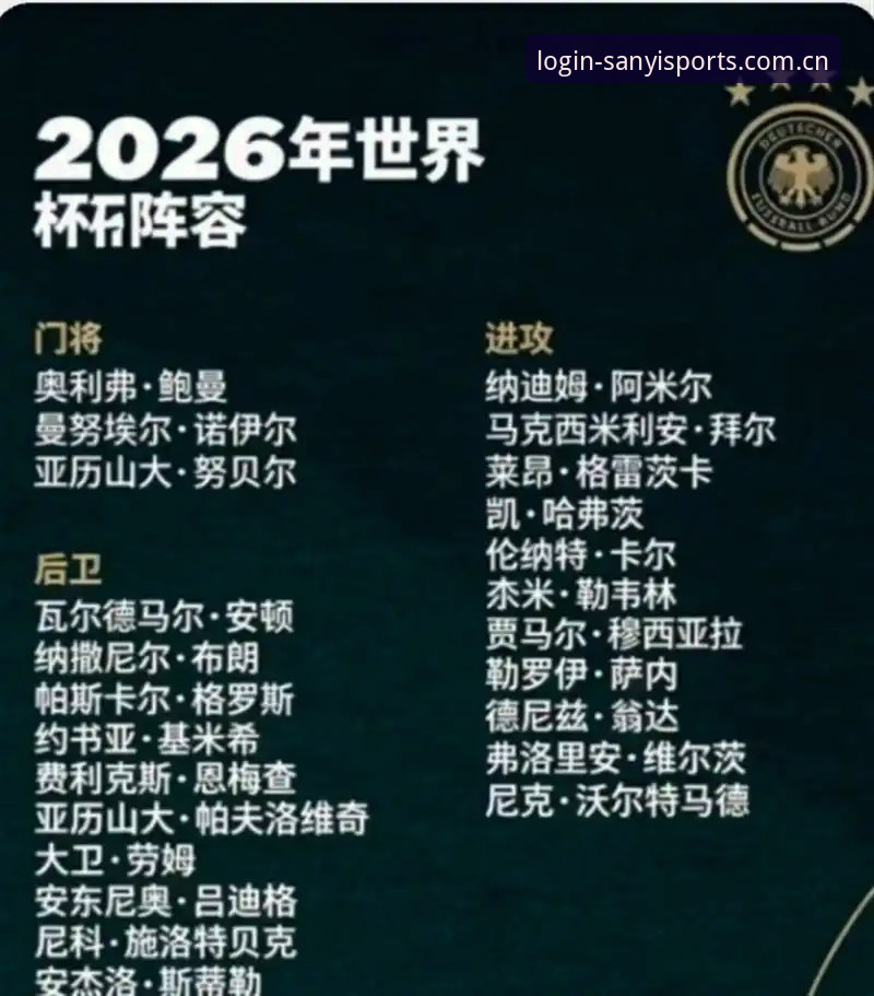 深度揭秘德国队26人大名单：诺伊尔40岁回归的战术密码与数据拆解